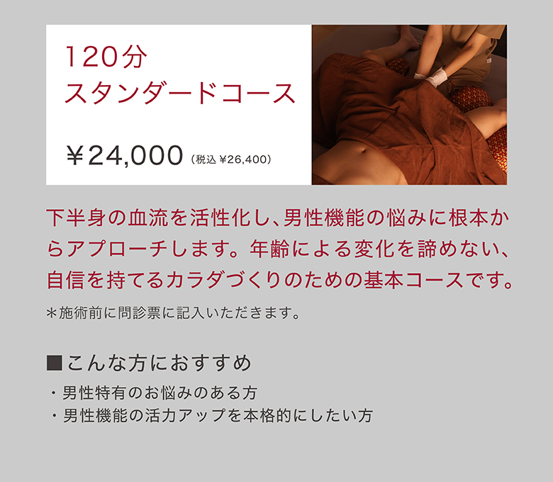 メンズコンディショニングラボ