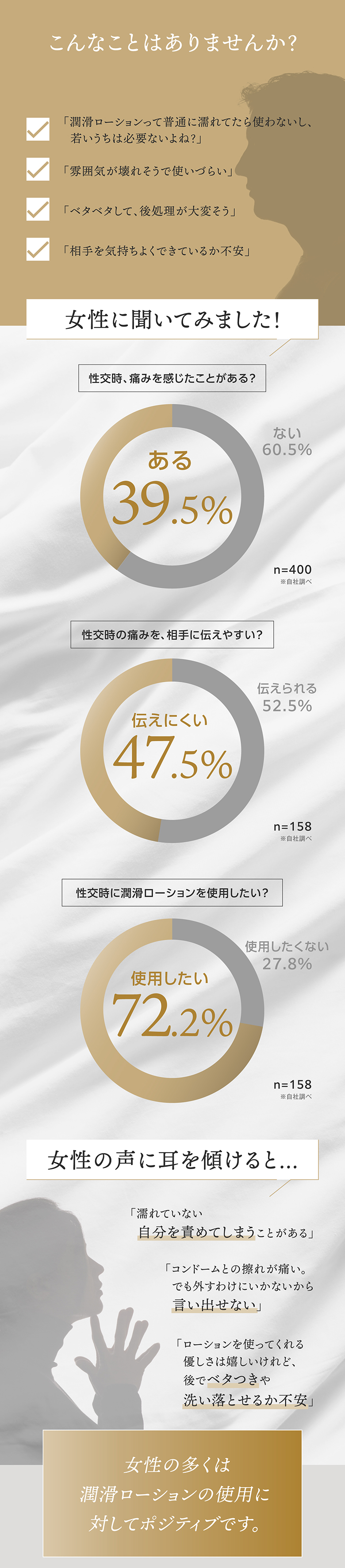 ルブリカントワン
