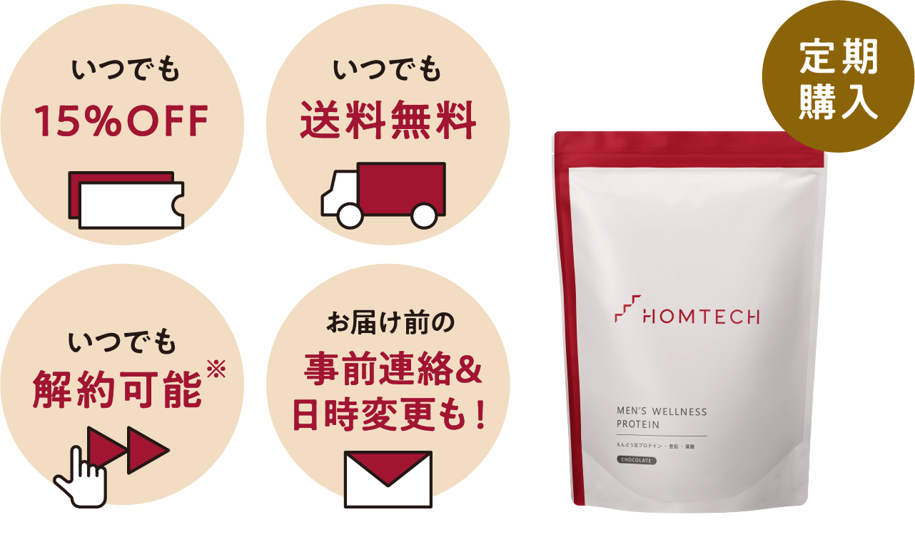 定期購入